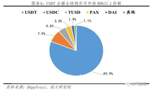 忻州区块链视频会议平台：推动数字化转型的新选择