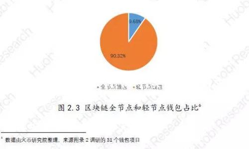 注意：以下内容涉及TP钱包和腾讯手机管家，均为虚构示例，仅对、关键词及内容进行创作，实际情况请参阅相关正式渠道。


如何利用TP钱包与腾讯手机管家提升手机安全性和数字资产管理