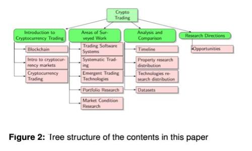 全面解析云象区块链平台：未来数字经济的核心驱动
