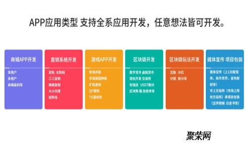 详细指南：如何创建一个TPWallet钱包并安全管理数字资产