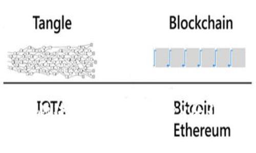 TP钱包如何快速闪兑USDT为TRX的详细操作指南