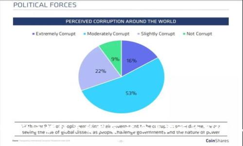 北京的区块链平台推荐：适合上班族的高效工具
