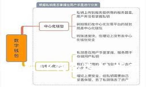 2023年欧以提现到TP钱包选链指南：选择最佳路径