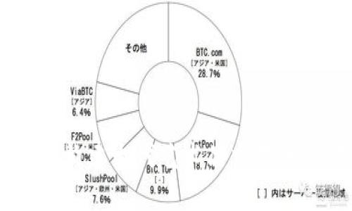 如何利用区块链技术构建古代艺术品交易平台：探索、挑战与未来